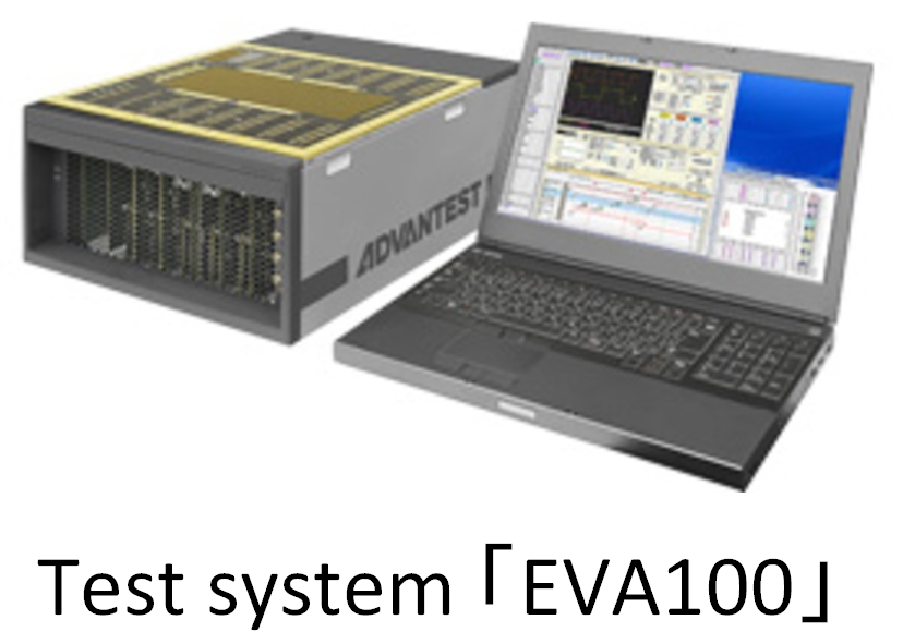 EVA100